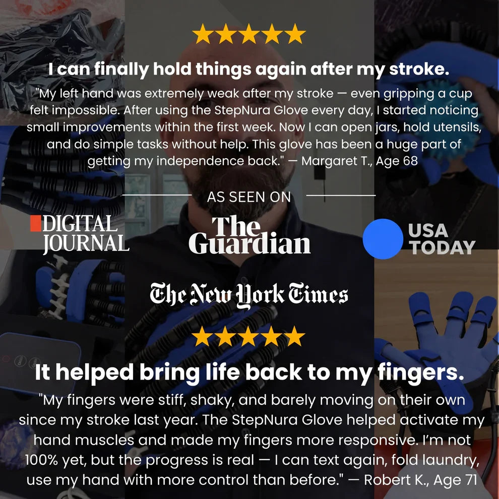 TheraGlove™ - Restore Hand Function Naturally, Right from Home!